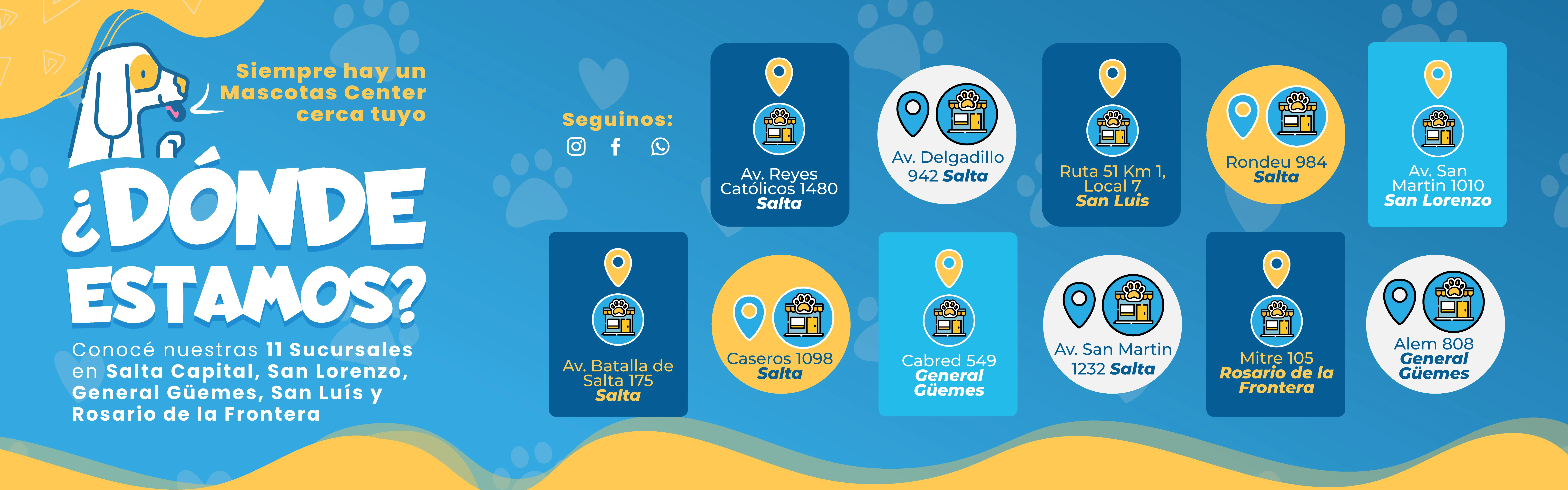 Sucursales