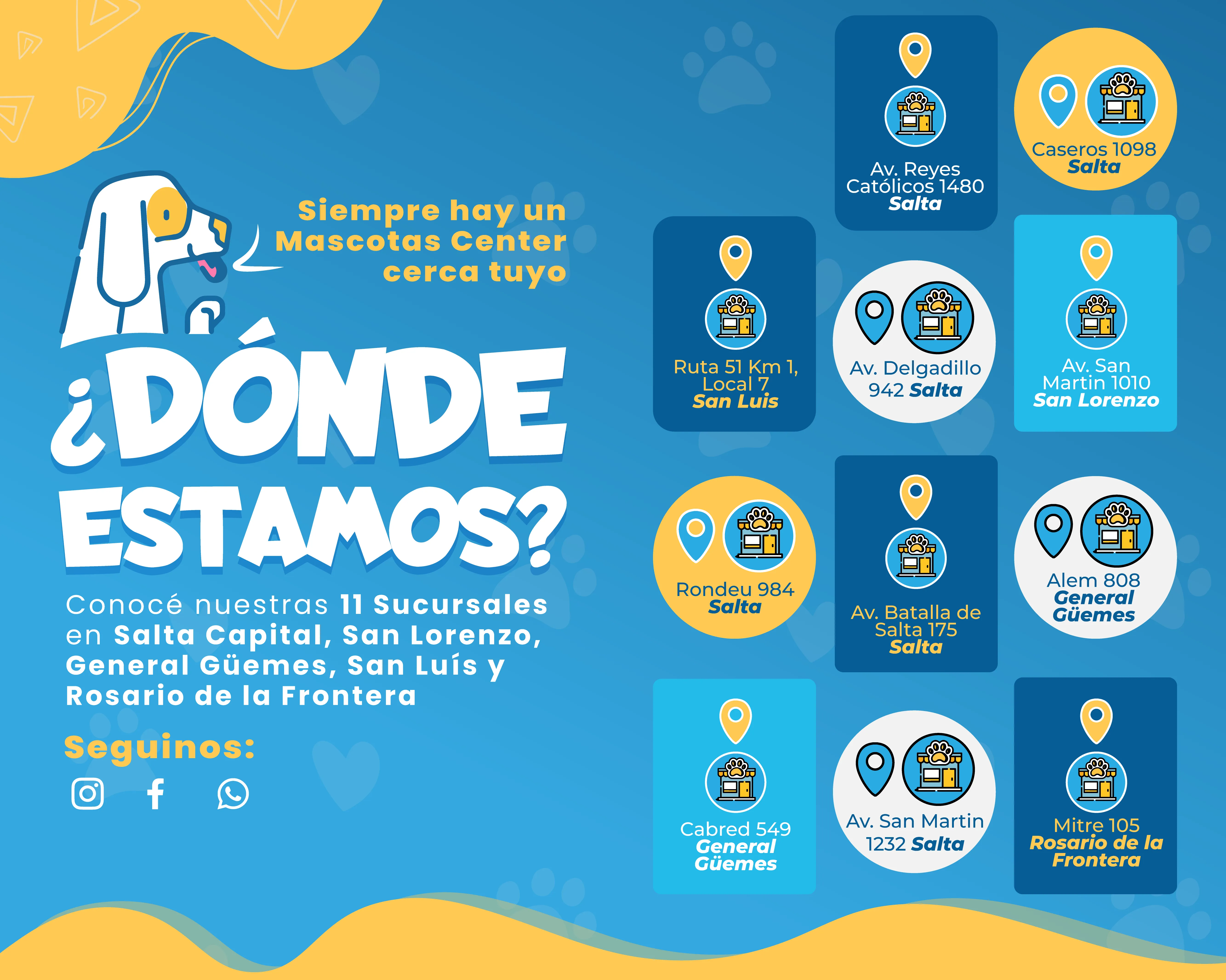 Sucursales